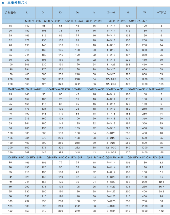 5c77350684b6c.png 圖片.png